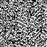 本文二维码信息