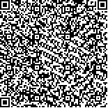 本文二维码信息