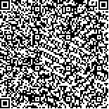 本文二维码信息