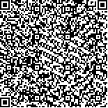 本文二维码信息